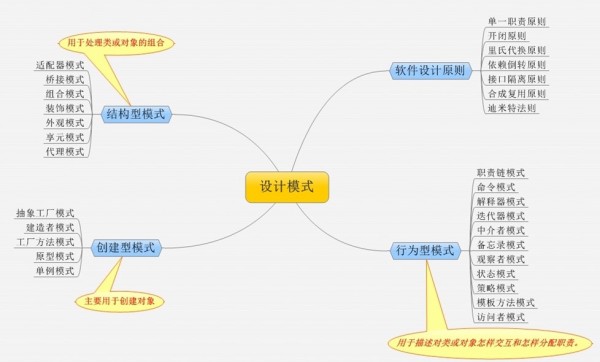 30岁试管成功率有多大_代生儿子价格要多少钱