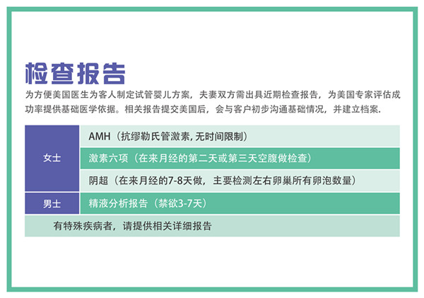 正规医院可以供卵备孕中+你必须知道关于基础卵泡的这五件事儿!